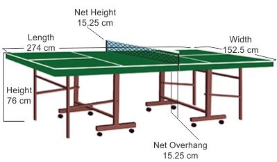 استاندارد میز پینگ پنگ